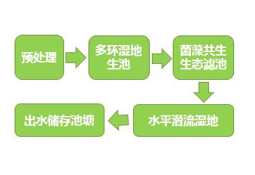 �ڲ�tengbo9885_��ҳ(��ӭ��)